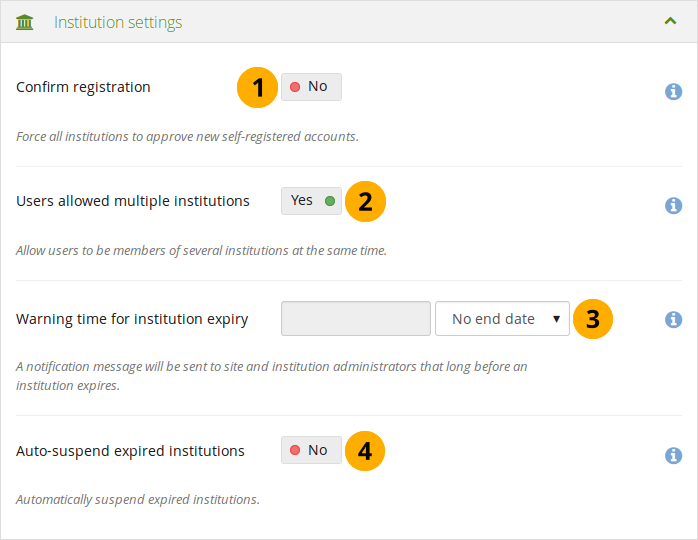 Institution settings