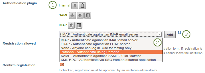 Plugins available for authentication in an institution