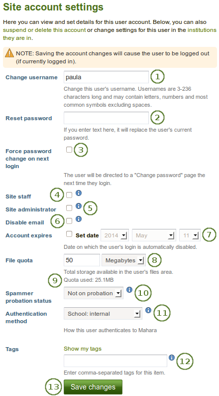 Site account settings of a user