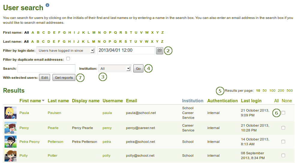 Find users in an institution to change their remote username