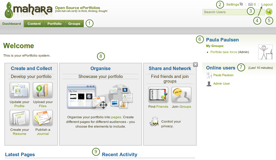 the full dashboard