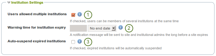 Institution settings