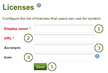 Add a new license to the site