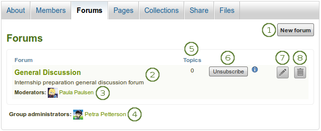 Group forum