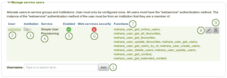 Manage service users overview section