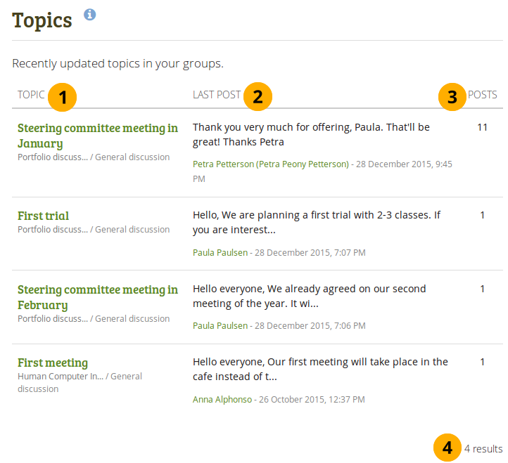 Latest posts in discussion forums