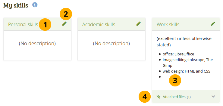 Skills section