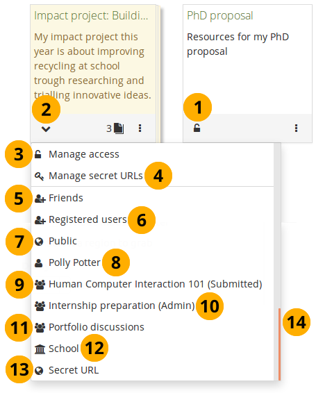 Review with whom you already shared your portfolio