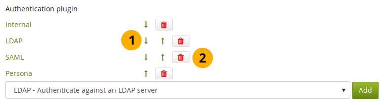 Reihenfolge der Authentifizierungsmethoden