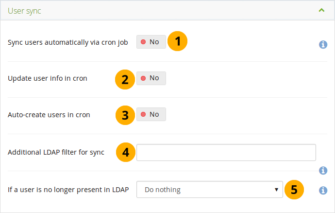 Den LDAP-Nutzer-Sync konfigurieren