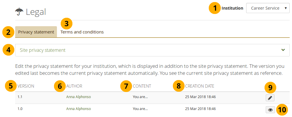 Legal statements overview page on the institution level