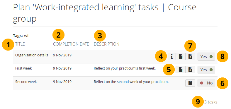 View plan tasks