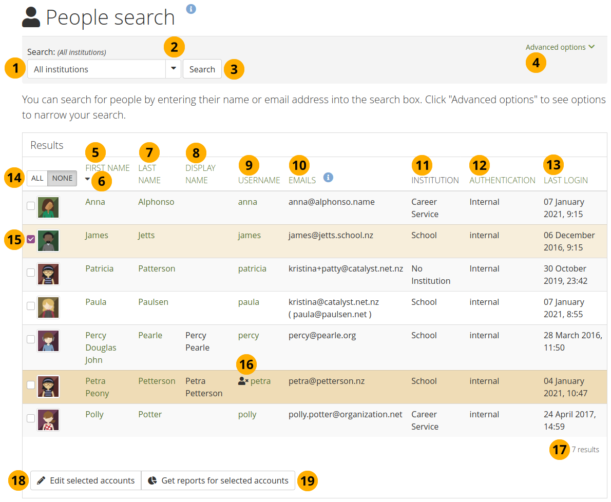 People search