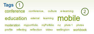 Tag cloud