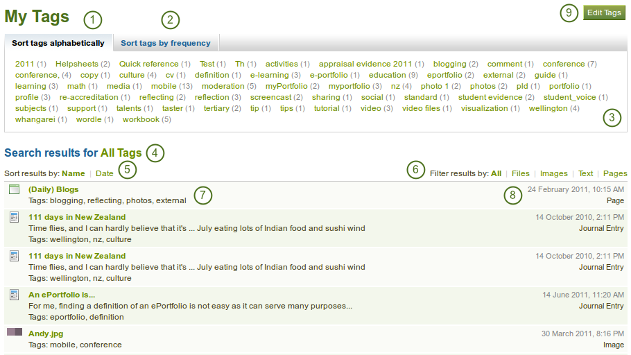 My tags overview page