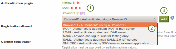 Plugins available for authentication in an institution