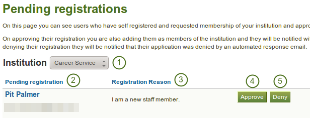 Pending registration page