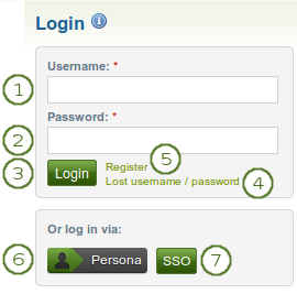 Login form