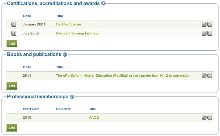 Achievements table