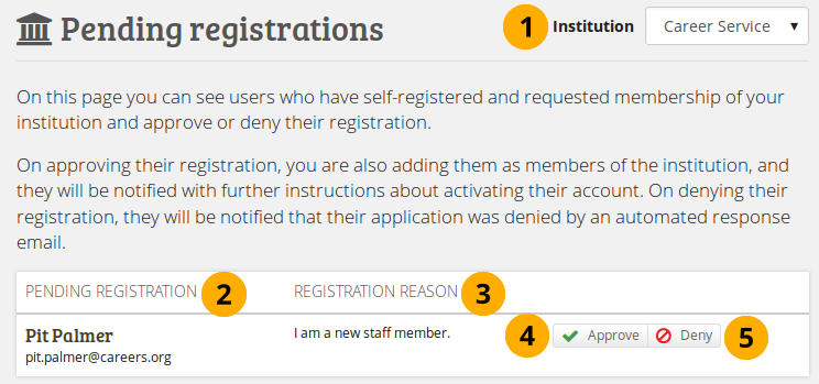 Pending registration page