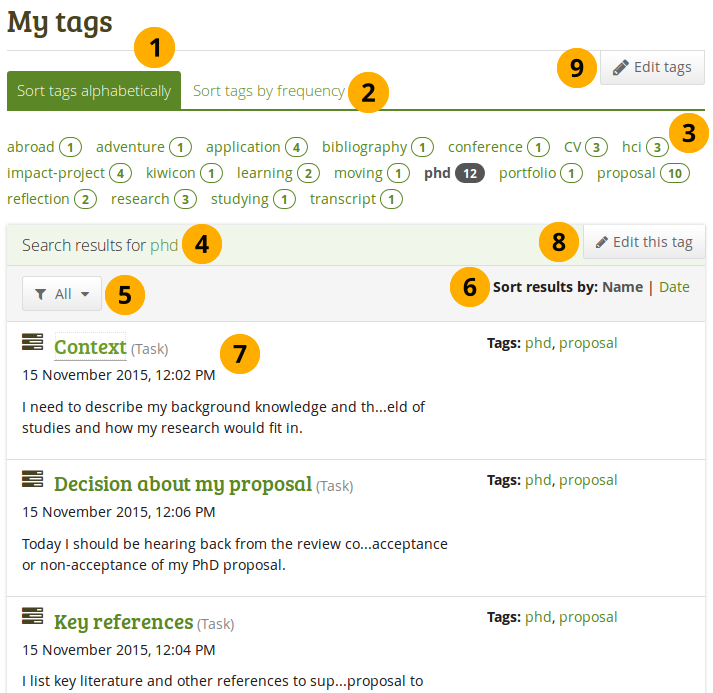 My tags overview page