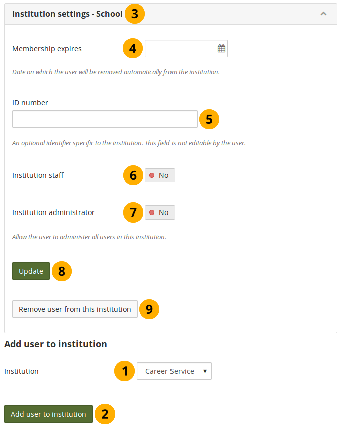 Institution settings for a user