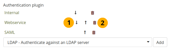 Order of authentication methods