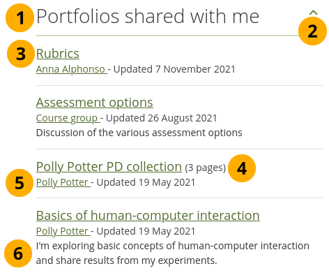 Example of the block 'Portfolios shared with me'