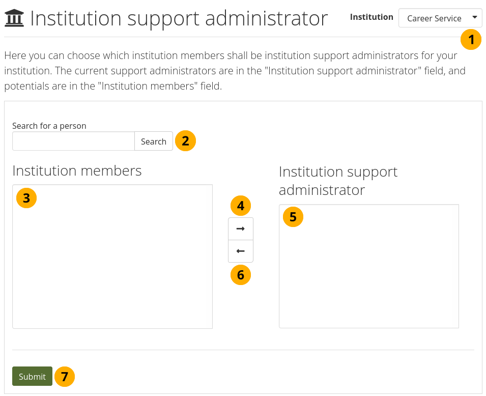 Give members institution support administrator rights