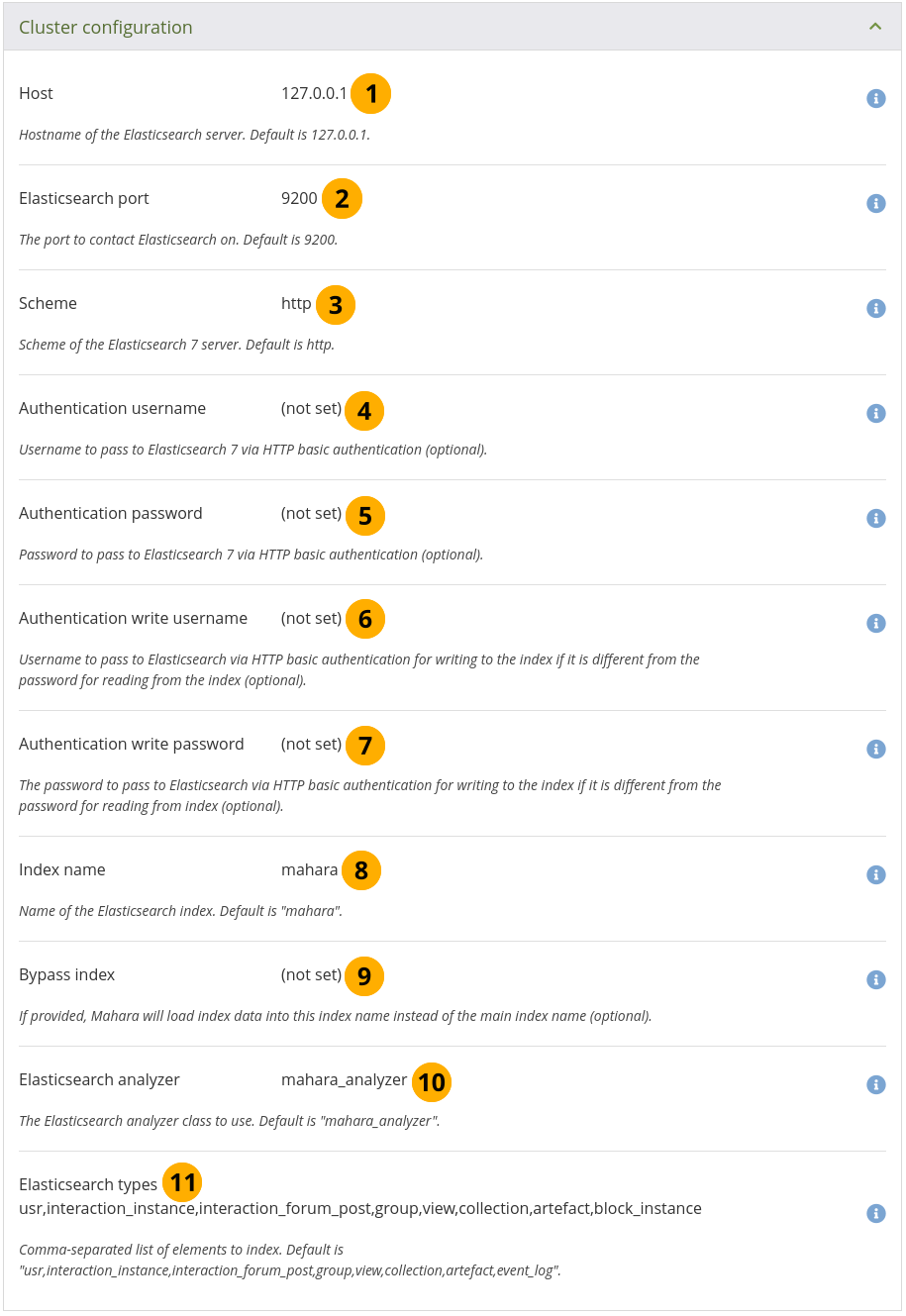 View the cluster configuration of Elasticsearch 7