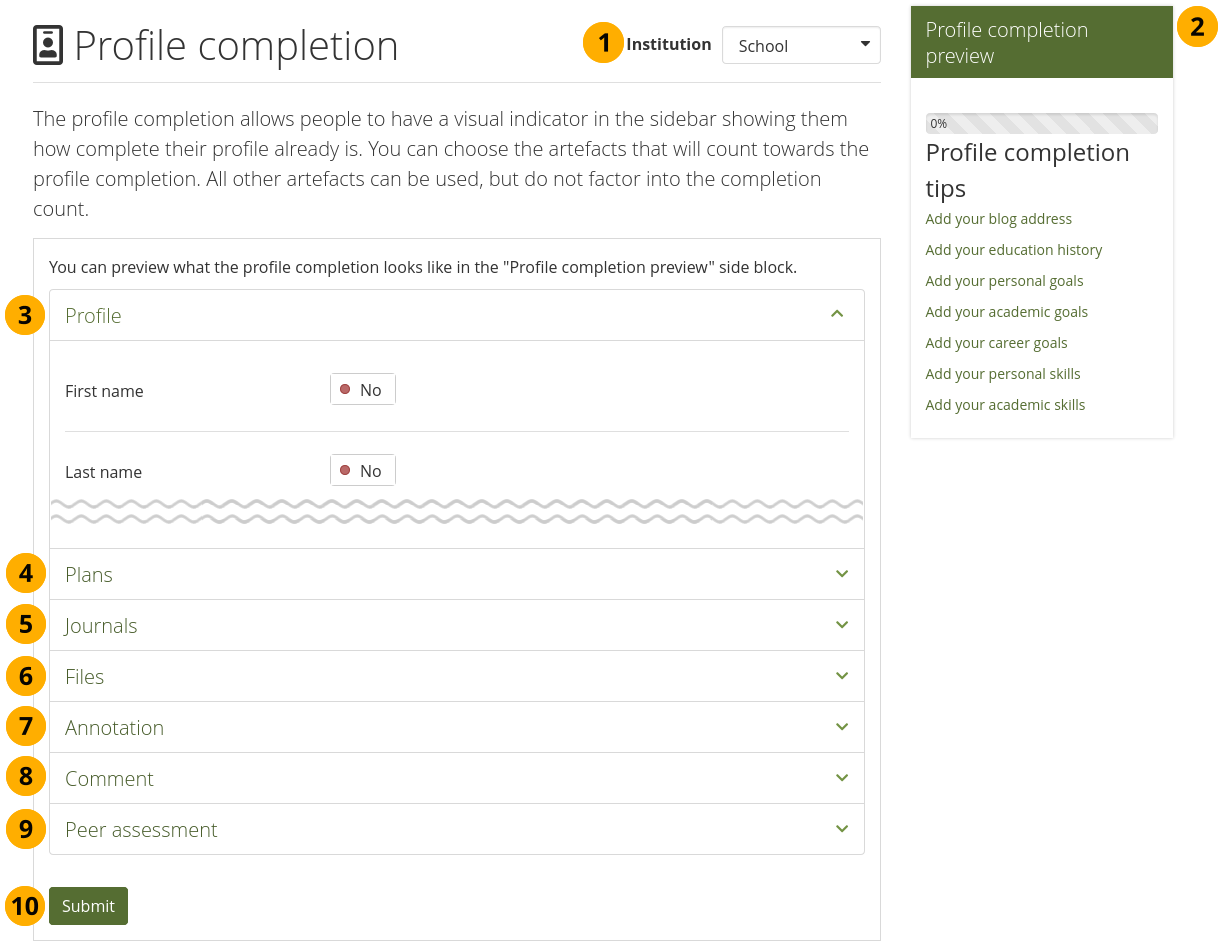 Set up profile completion for an institution