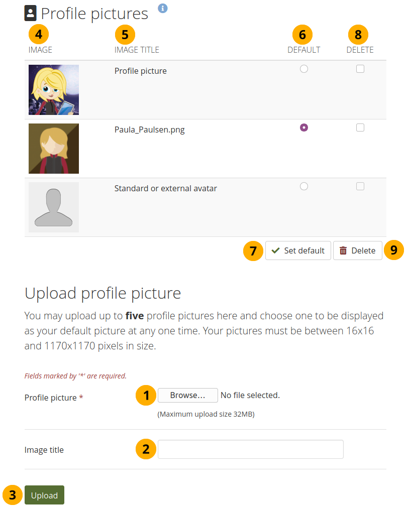 Profile pictures