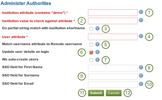 SAML 2.0 authentication