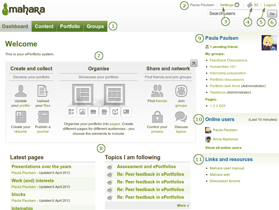 the full dashboard