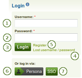 Login form