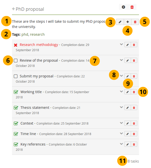 Effectuer des modifications à votre projet sur la page d'un portfolio