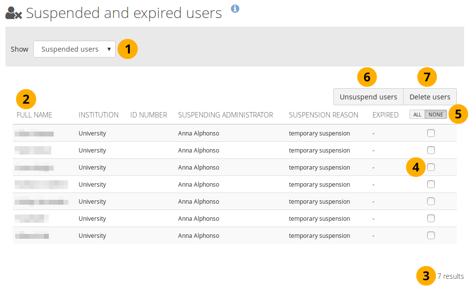 Liste de tous les comptes suspendus