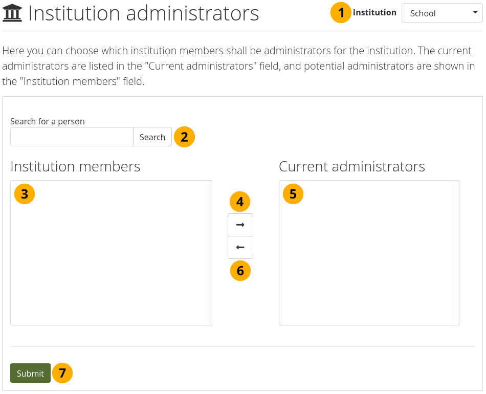 Give members institution admin rights