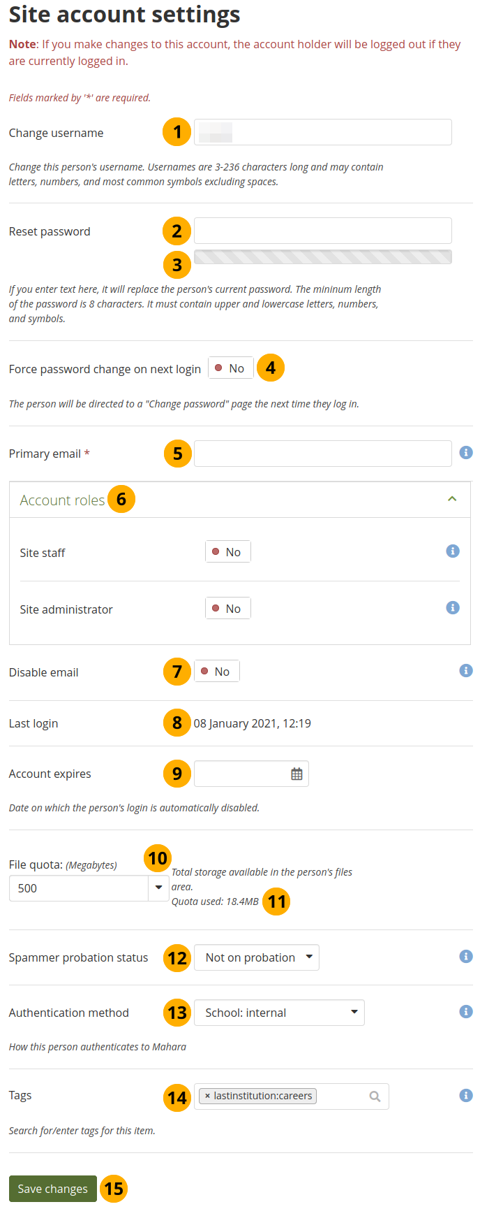 Site account settings of a person