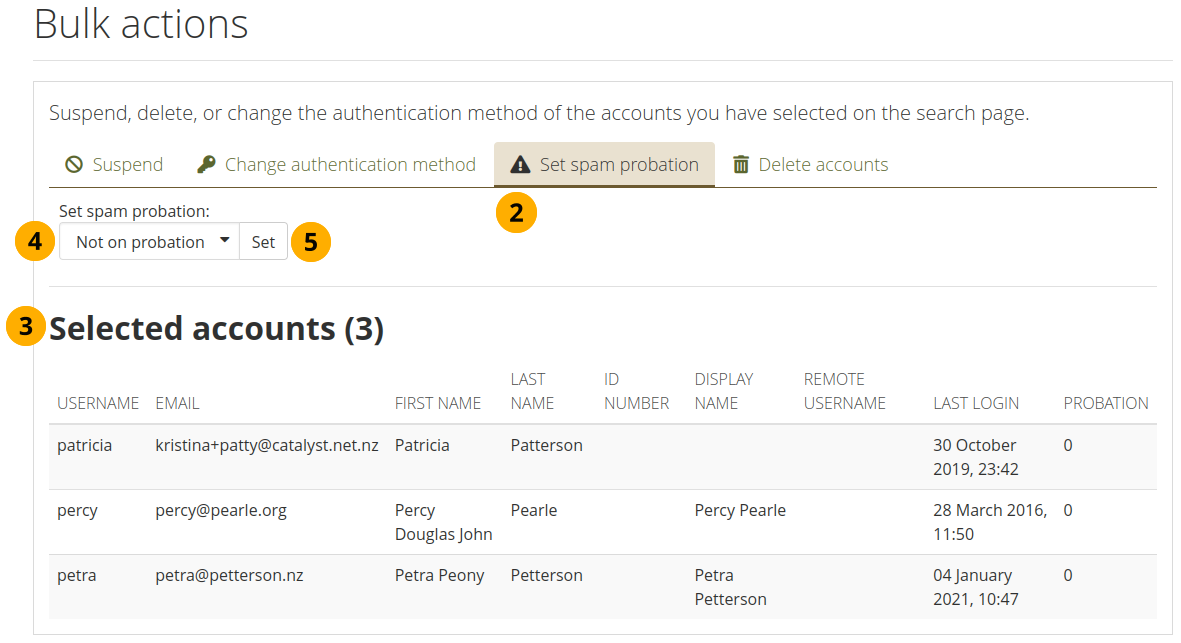 Account bulk actions: Set spam probation