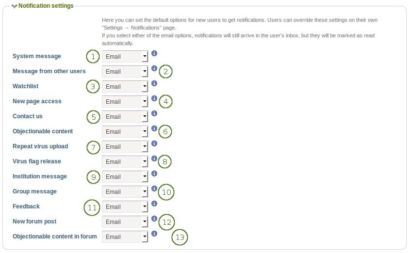 Notification settings