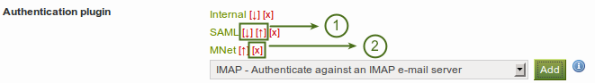 Order of authentication methods