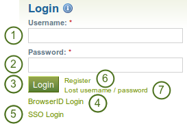 Login form