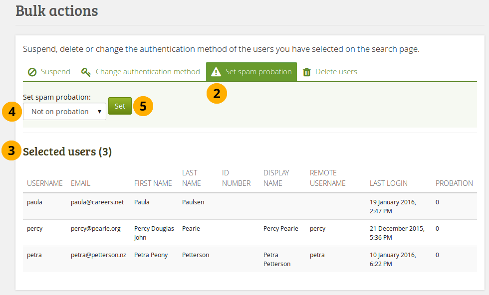 User bulk actions: Set spam probation