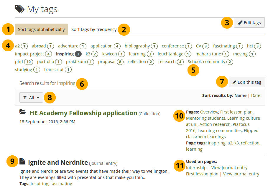 My tags overview page