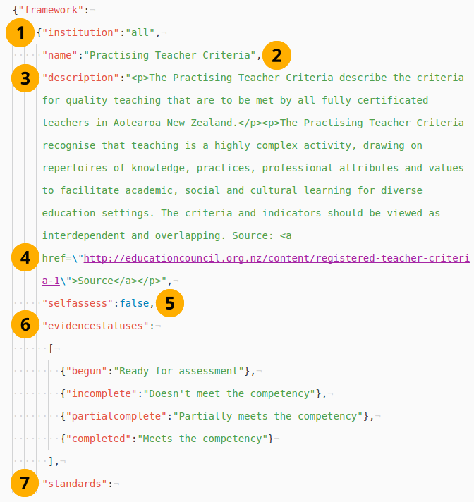 The start of a matrix file