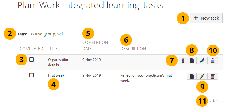 Assignment plan in the personal 'Plans' space