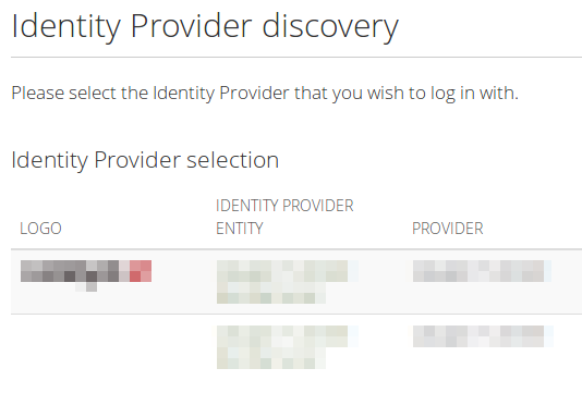 saml discovery